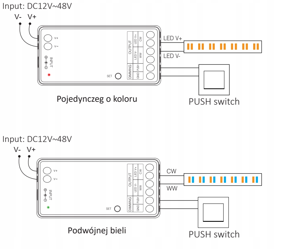 9d2095f946d8a197d6978d58618c