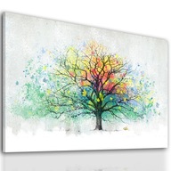 Moderný obraz na plátne Jarný strom 120x80