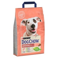 Purina DOG CHOW Sensitive z łososiem dla psa - różna waga