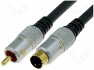 Koaxiálny kábel Pro-Link 2 1,8 m