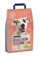 Purina Dog Chow Sensitive 2,5 kg
