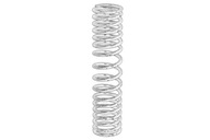 KUPPLUNG PEDÁL RUGÓ CITROEN C8, JUM