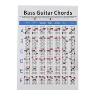 wk-Bass Guitar Practice Chart Fingering Practice Learn Teach Play L 41x57cm