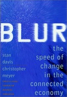 Blur: The speed of change in the connected
