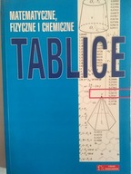 Matematyczne, fizyczne i chemiczne tablice