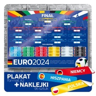 Harmonogram majstrovstiev Európy EURO 2024 A1