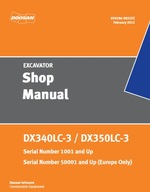 Doosan DX340LC-3 / DX350LC-3 Servisná príručka / Návod na predajňu