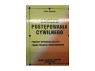 Kodeks postępowania cywilnego - praca zbiorowa