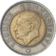 Moneta, Turcja, 50 Kurus, 2009