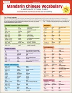 Mandarin Chinese Vocabulary Language Study Card: