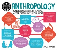 A Degree in a Book: Anthropology: Everything You
