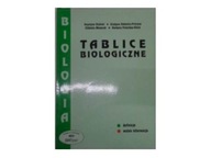 Tablice biologiczne - Elżbieta Mazurek