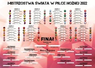 Plakat Mistrzostwa Świata 2022 Terminarz 70x50