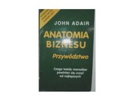 Anatomia biznesu - JohnAdair