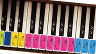 Nálepky noty na klávesy, keyboard, piano farba