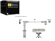 Zapaľovací kábel Starline ZK 5901