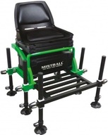 KOSZ SIEDZISKO OBROTOWE MISTRALL KOMBAJN 36mm