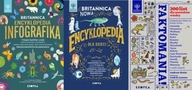 Britannica + Infografika + Faktomania