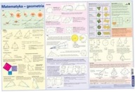 Podkładka na biurko. Wzory matematyczne