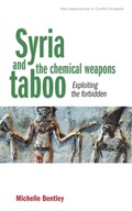 Syria and the Chemical Weapons Taboo: Exploiting