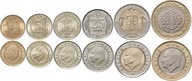 Turcja 2022 - zestaw monet obiegowych (6 sztuk)