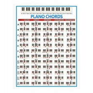 Plagát klavírnych akordov - 570x410mm