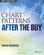 Chart Patterns: After the Buy Bulkowski Thomas N.