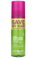 MONTIBELLO SMART TOUCH SAVE MY HAIR REPLY 150 ML