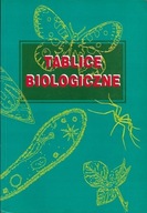 Tablice biologiczne Praca zbiorowa