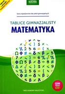 MATEMATYKA. TABLICE GIMNAZJALISTY [KSIĄŻKA]