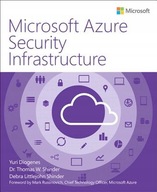 Microsoft Azure Security Infrastructure Diogenes