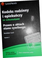 Kodeks rodzinny i opiekuńczy - Czech