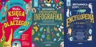 Britannica Dlaczego + Britannica + Infografika