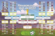 Plakat Mistrzostwa Świata 2022 Terminarz 40x60 cm