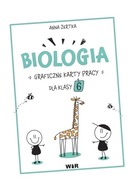 BIOLOGIA. GRAFICZNE KARTY PRACY DLA KLASY 6 ANNA ŻERTKA