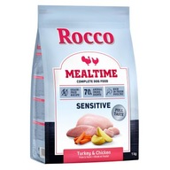 Suché krmivo Rocco MORKA KURACIE MÄSO 1kg