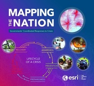 Mapping the Nation: Governments Coordinated