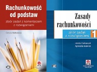 Rachunkowość Małkowska + Zasady rachunkowości