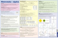 PODKŁADKA NA BIURKO WZORY MATEMATYCZNE ALGEBRA