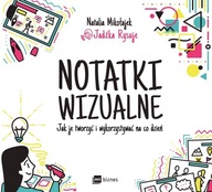 Notatki wizualne, Natalia Mikołajek, MT Biznes