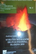 Wybuchy wulkanów Erupcja Eyjafjoll Islandia 2010