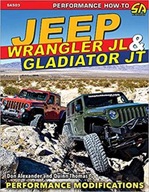 Jeep Wrangler JL & Gladiator JT Alexander