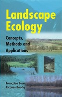 Landscape Ecology: Concepts, Methods, and