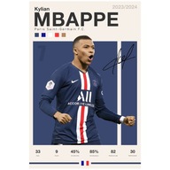 Plagát 60x40 s futbalistom futbal fifa 2024 Kylian Mbappe PSG FC Paris