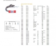 MODUŁ ZAPŁ CDI POLARIS SPORTSMAN 500 96-00, 400 01-02, SCRAMBLER 500 97-00