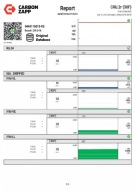 Iniettore Test 9X2Q-9K546-DB RANGE ROVER SPORT e L320 3.0 TDV6 245KM LIFT