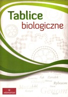 Tablice biologiczne w.2013 ADAMANTAN