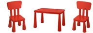 IKEA MAMMUT Detský stôl Stoličky červená 2ks