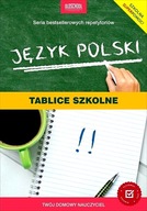 JĘZYK POLSKI. TABLICE SZKOLNE W.2023