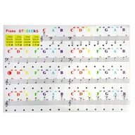 Farebné nálepky na klavír Stave Sound Name Roll Call Stickers za 37 49 88 61
